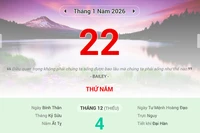 Lịch âm 22/1 - Xem lịch âm ngày 22/1/2026