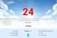 Lịch âm 24/2 - Xem lịch âm ngày 24/2