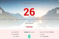 Lịch âm 26/1 - Xem lịch âm ngày 26/1/2026