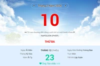 Lịch âm 10/2 - Xem lịch âm ngày 10/2/2026