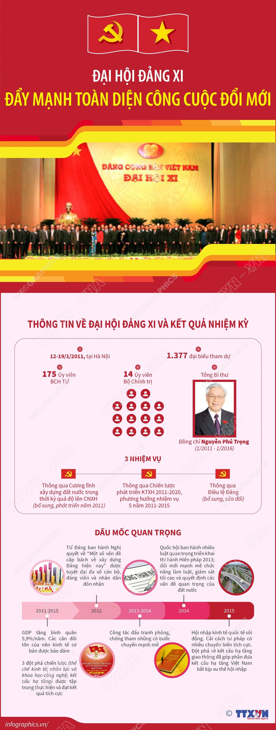 dohoadhd-xi.jpg