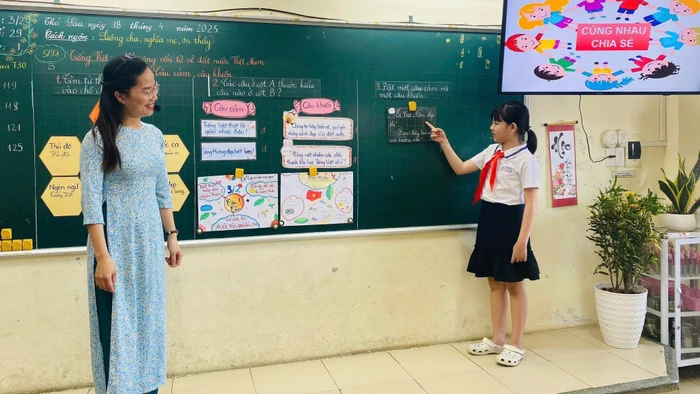 Tiết học sinh hoạt chuyên đề Học thông qua chơi của Trường Tiểu học Hùng Vương (Hải Châu, Đà Nẵng). Ảnh: NTCC