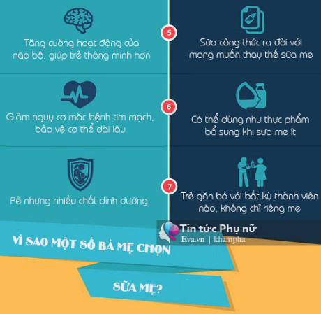 Đặt lên bàn cân những ưu, nhược điểm của sữa mẹ và sữa bột - Ảnh 3 Dat len ban can nhung uu, nhuoc diem cua sua me va sua bot - Anh 3