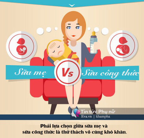 Đặt lên bàn cân những ưu, nhược điểm của sữa mẹ và sữa bột - Ảnh 1 Dat len ban can nhung uu, nhuoc diem cua sua me va sua bot - Anh 1
