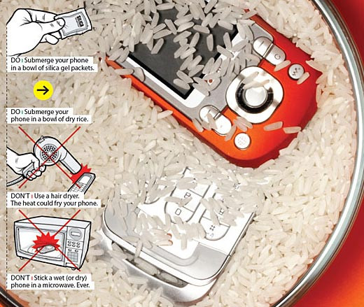 điện thoại, smartphone, vấn đề, rủi ro, giải pháp, cách khắc phục, mẹo, tuyệt chiêu điện thoại, smartphone, vấn đề, rủi ro, giải pháp, cách khắc phục, mẹo, tuyệt chiêu