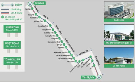 Thí điểm phương án giao thông khi có xe buýt nhanh - Ảnh 2 Thi diem phuong an giao thong khi co xe buyt nhanh - Anh 2