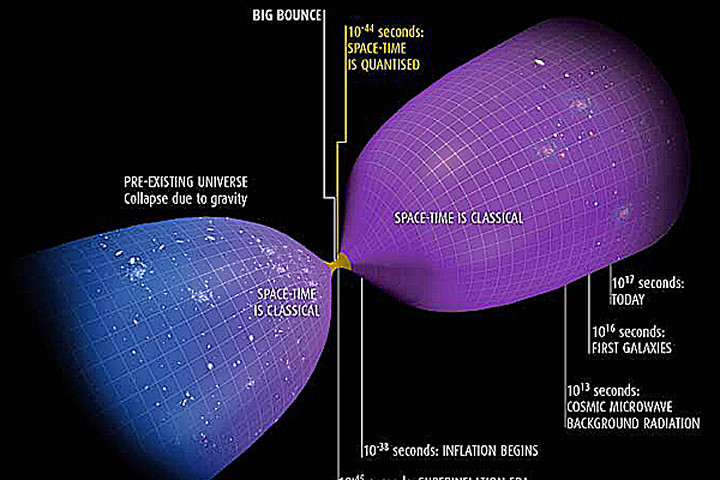 Tranh cãi nảy lửa nguồn gốc vũ trụ qua thư nóng của Stephen Hawking