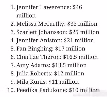 Mot phut la luot tren tham do su kien, Pham Bang Bang 