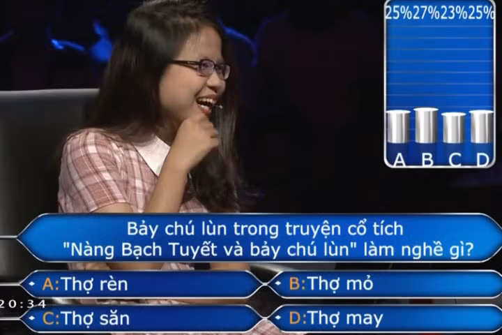 Người chơi 'Ai là triệu phú' không biết nghề của 7 chú lùn