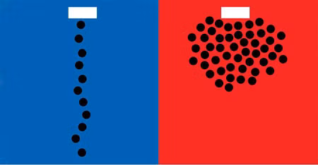 Văn hóa xếp hàng: Thực tế văn hóa xếp hàng đã dần hình thành tại nhiều nước phương Đông, đặc biệt tại các thành phố lớn. Tuy vậy, nhìn chung, nó chưa ăn sâu vào nếp sống của người phương Đông ở mọi lúc mọi nơi.