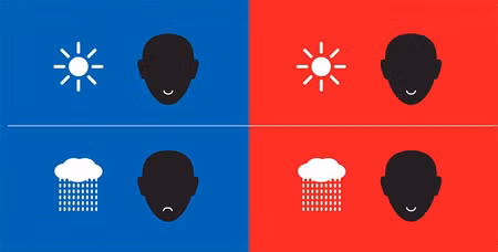 Thời tiết và cảm xúc: Người phương Tây thích nắng, ghét mưa. Họ đặc biệt yêu những ngày nắng (có lẽ vì thế mà họ thích da nâu). Người phương Đông thích cả mưa và nắng. Nắng mưa đối với người phương Đông đều có nét đẹp, nét thú vị riêng.