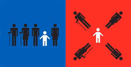 Trẻ em trong gia đình: Trẻ em ở phương Tây không được cả gia đình chăm lo, ưu ái như ở phương Đông. Trong gia đình phương Tây, trẻ em có vị trí ngang bằng như những thành viên khác trong nhà, cũng có quyền lợi và nghĩa vụ riêng. Ở phương Đông, em bé thường được coi là trung tâm thú vị của cả nhà và các thành viên sẽ xoay quanh “tâm điểm” này.