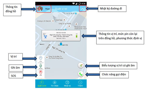 Top 4 vật dụng giúp đảm bảo an toàn cho trẻ nhỏ - 5