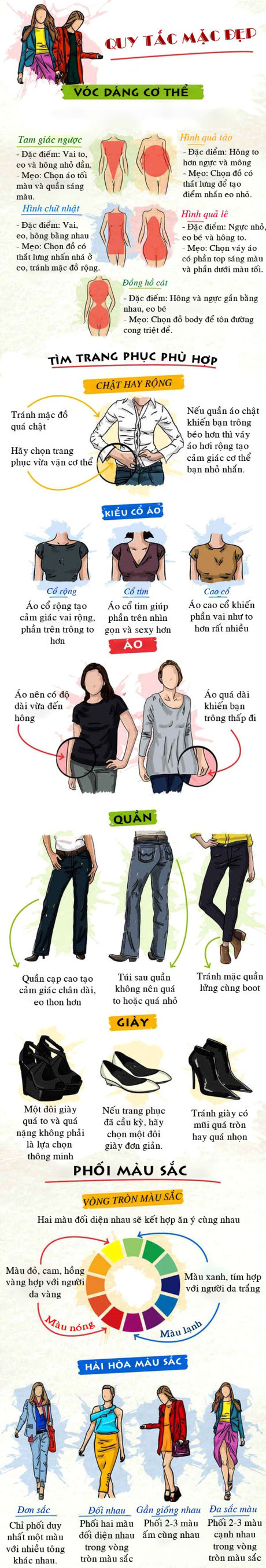 Quy tắc mix đồ mặc đẹp mọi lúc mọi nơi - Ảnh 1 Quy tac mix do mac dep moi luc moi noi - Anh 1