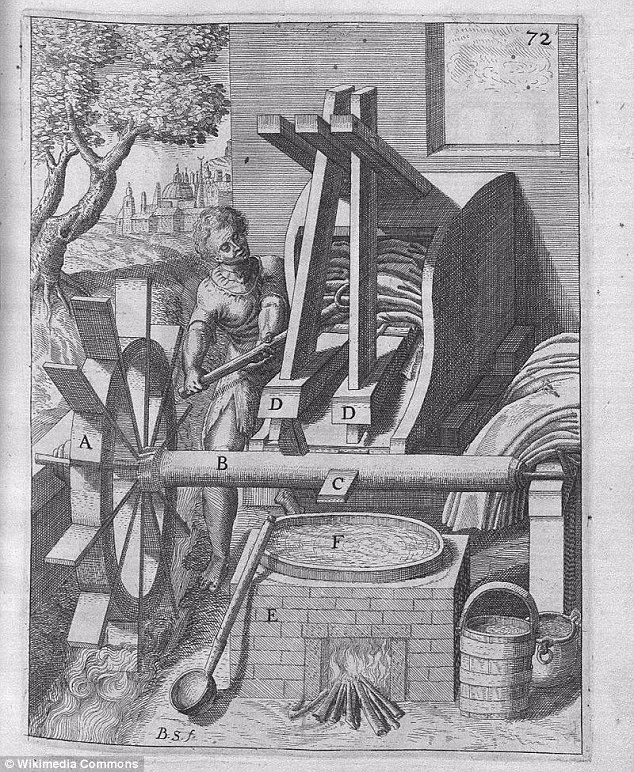  Máy giặt ra đời từ thế kỷ 1 