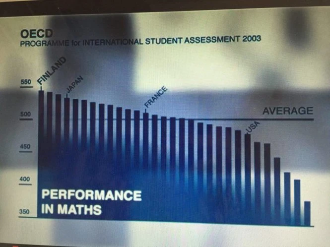 Học sinh Phần Lan dẫn đầu kết quả PISA về môn Toán năm 2003