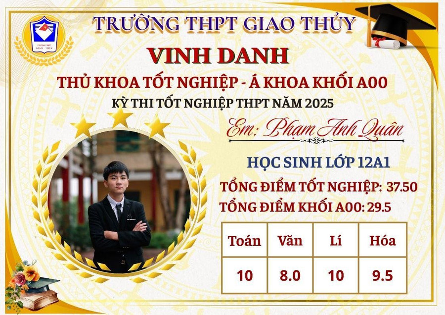 anh-quan.jpg