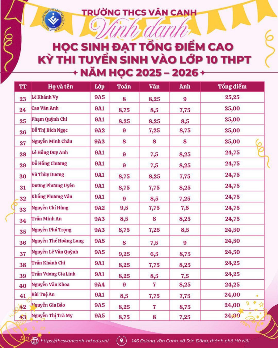 canh-7.jpg