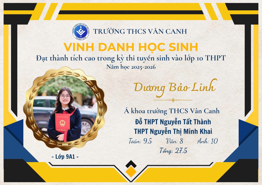 Á khoa Dương Bảo Linh đạt tổng 27,5 điểm. Ảnh: NTCC. canh-2.jpg