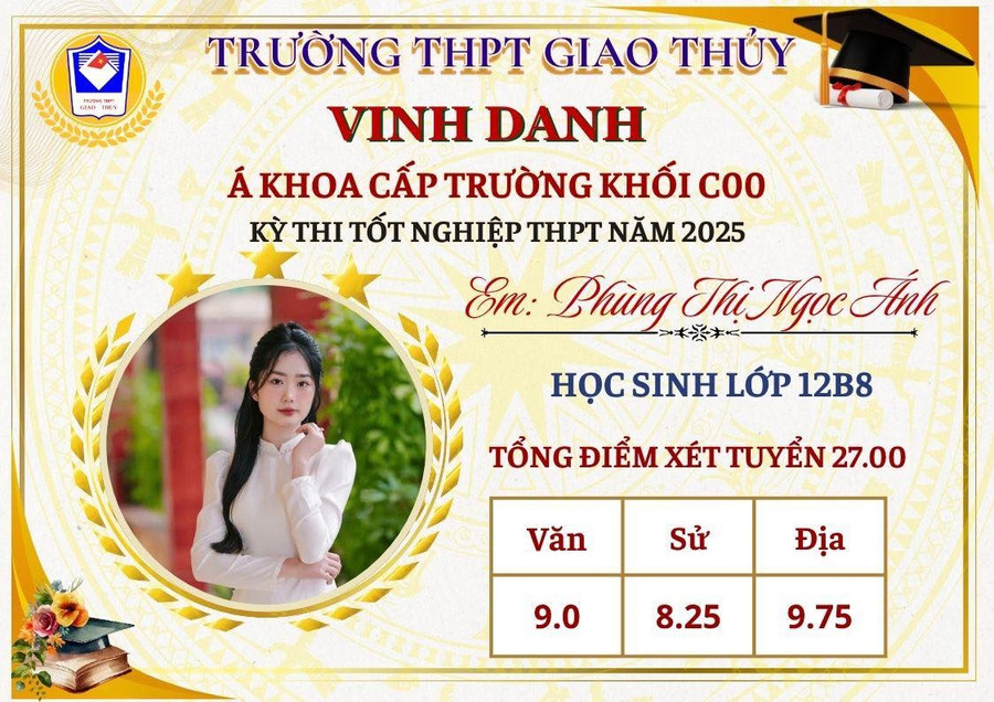 ngoc-anh.jpg