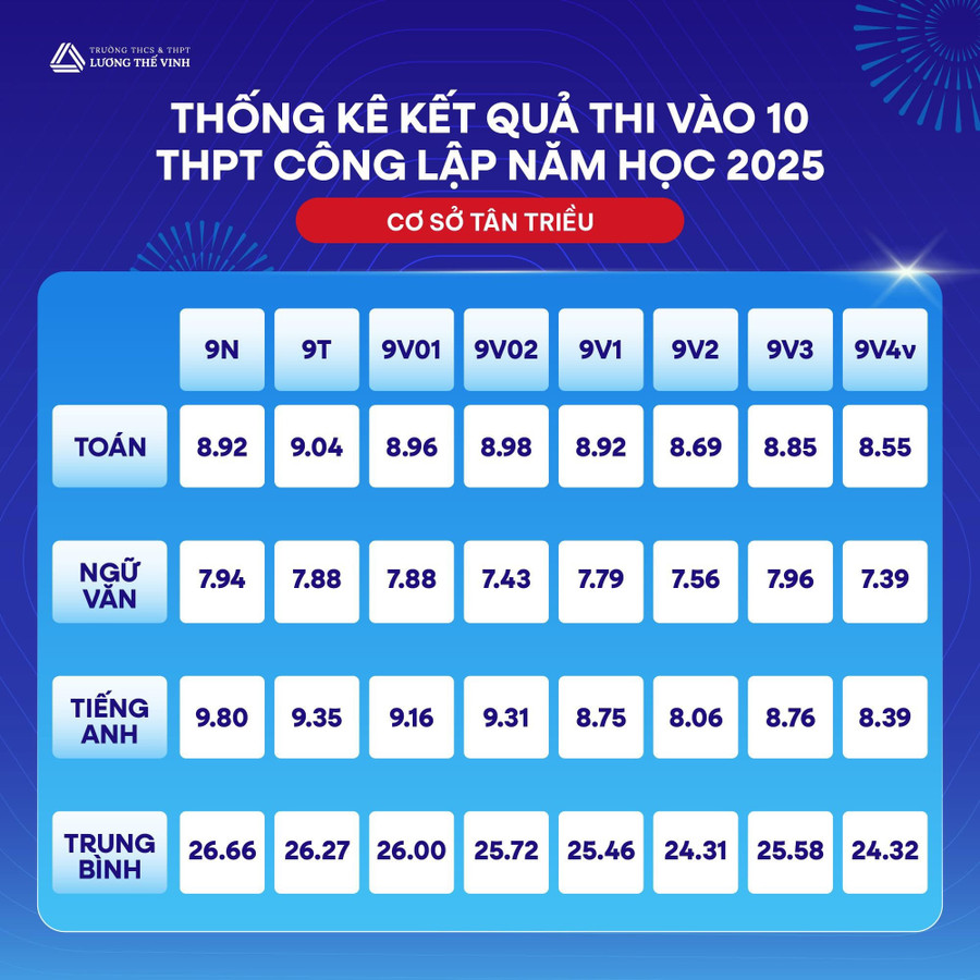tan-trieu.jpg