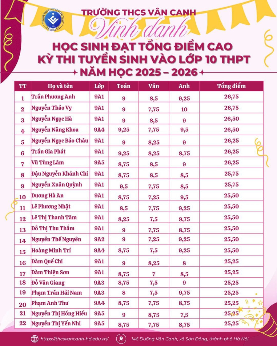 canh-6.jpg