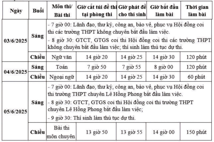 Lịch thi tuyển sinh vào lớp 10 THPT năm 2025 của tỉnh Nam Định. lich-thi.jpg