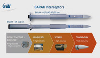 barak-mx-2.jpg