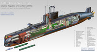 iran-fateh-submarine-cutaway.jpg