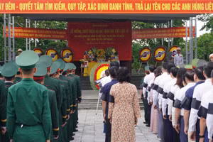 Các đại biểu thực hiện nghi thức truy điệu, an táng hài cốt liệt sĩ.