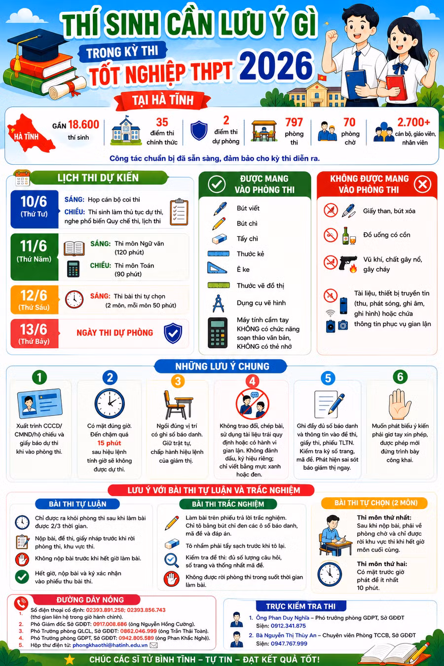 infographic-thi.png