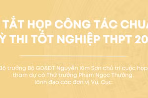 Infographic: Tóm tắt họp công tác chuẩn bị Kỳ thi tốt nghiệp THPT 2025