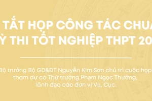 Infographic: Tóm tắt họp công tác chuẩn bị Kỳ thi tốt nghiệp THPT 2025