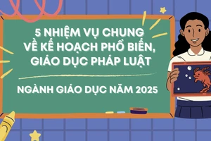 Inforgraphic: 5 nhiệm vụ kế hoạch phổ biến, giáo dục pháp luật ngành GD năm 2025