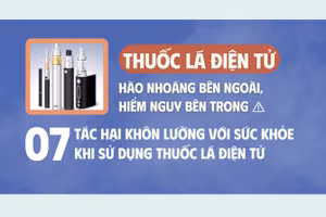 Infographic: 7 tác hại khôn lường với sức khỏe khi sử dụng thuốc lá điện tử