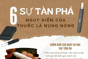 Infographic: Thuốc lá nung nóng tàn phá sức khỏe con người như nào?
