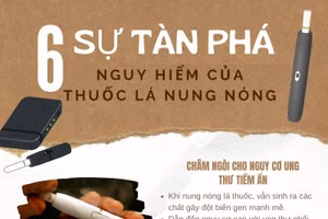 Infographic: Thuốc lá nung nóng tàn phá sức khỏe con người như nào?