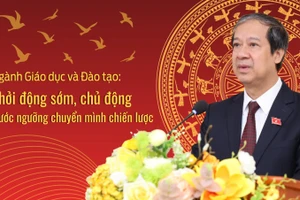 Khởi động sớm, chủ động trước ngưỡng chuyển mình chiến lược