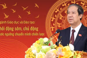 Khởi động sớm, chủ động trước ngưỡng chuyển mình chiến lược