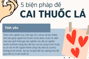 Infographic: 5 biện pháp để cai nghiện thuốc lá