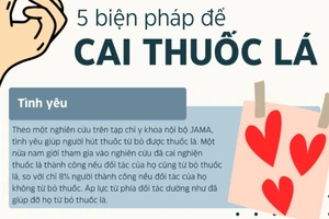 Infographic: 5 biện pháp để cai nghiện thuốc lá