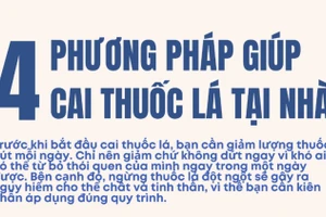 Infographic: 4 phương pháp giúp cai nghiện thuốc lá tại nhà