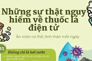 Infographic: Những sự thật nguy hiểm về thuốc lá điện tử 