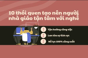 Infographic: 10 thói quen tạo nên người nhà giáo tận tâm với nghề