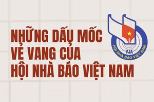 Infographic: Truyền thống vẻ vang 75 năm Hội Nhà báo Việt Nam
