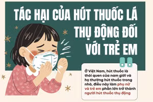 Infographic: Tác hại của hút thuốc lá thụ động đối với trẻ em