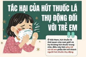 Infographic: Tác hại của hút thuốc lá thụ động đối với trẻ em