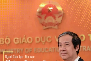Ngành Giáo dục - Đào tạo: Chặng đường 80 năm và sứ mệnh kiến tạo con người Việt Nam 