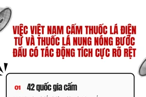 Infographic: Tác động tích cực khi Việt Nam cấm thuốc lá điện tử