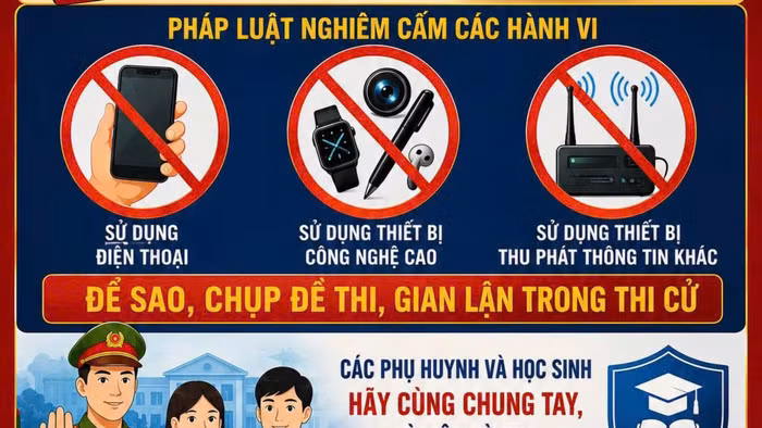 Sử dụng thiết bị kỹ thuật để phát hiện gian lận trong Kỳ thi tốt nghiệp THPT 2026